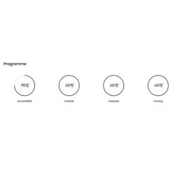 F-ONE ROCKET WING S CARBON -Starboard Soldes Magasin f one rocket wing s carbon 1