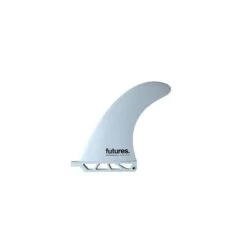 FUTURES Performance 7 US