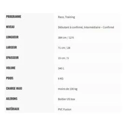 SROKA SUP Girly 2021 11 SROKA SUP Girly 2021 -Starboard Soldes Magasin sroka sup girly 2021 4