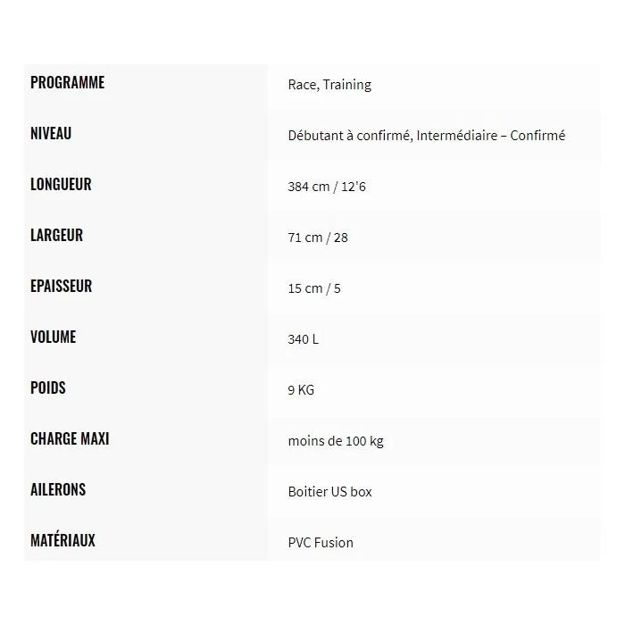 SROKA SUP Girly 2021 7 SROKA SUP Girly 2021 – Image 5