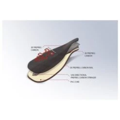 STARBOARD Lima 2020 Carbon Prepreg S40 29mm -Starboard Soldes Magasin starboard lima 2020 carbon l s40 29mm 2