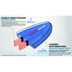 STARBOARD IGO 10'4''x32" Deluxe Dc Expo