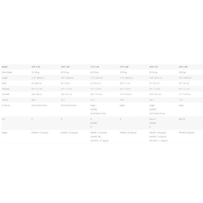 STARBOARD SUP GO ASAP 6 STARBOARD SUP GO ASAP – Image 4