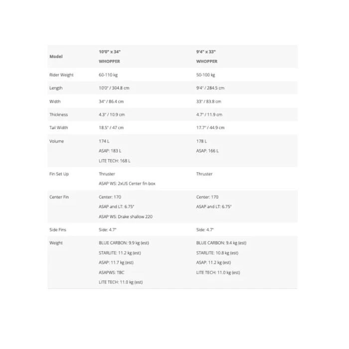 STARBOARD Whopper Lite Tech 8 STARBOARD Whopper Lite Tech – Image 6