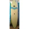 SURFPISTOLS LONGBOARD SUP -Starboard Soldes Magasin surfpistols longboard sup